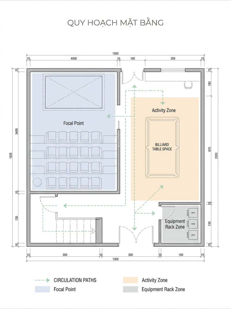 Bản vẽ phân vùng kỹ thuật (zoning) giúp tối ưu vị trí nội thất và tránh xung đột công năng.